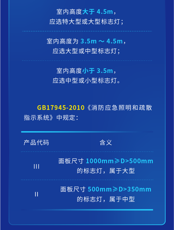 安徽海湾大型中型标志灯系列灯具尺寸