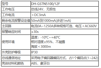 1675328899187892.png image.png