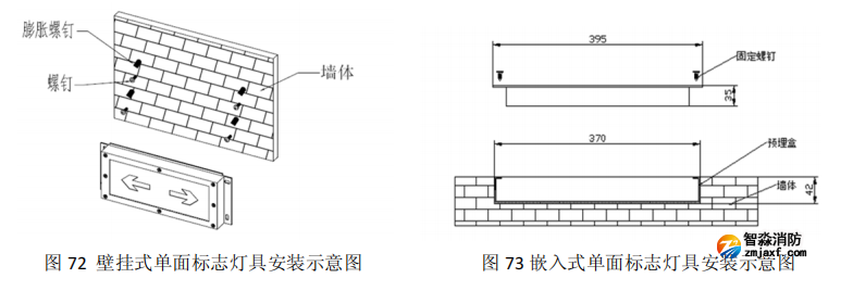 安徽海湾HW-BLJC-1LREI0.5W-VN753Q集中电源集中控制型消防应急标志灯具安装