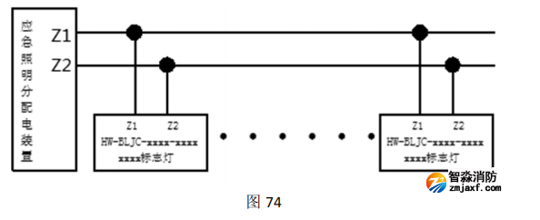 安徽海湾HW-BLJC-1LREI0.5W-VN753Q集中电源集中控制型消防应急标志灯具接线