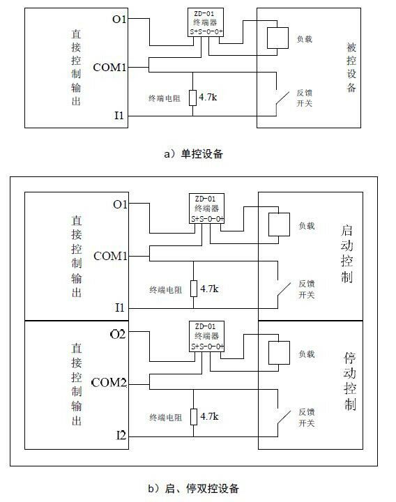 ZD-01终端附件接线图